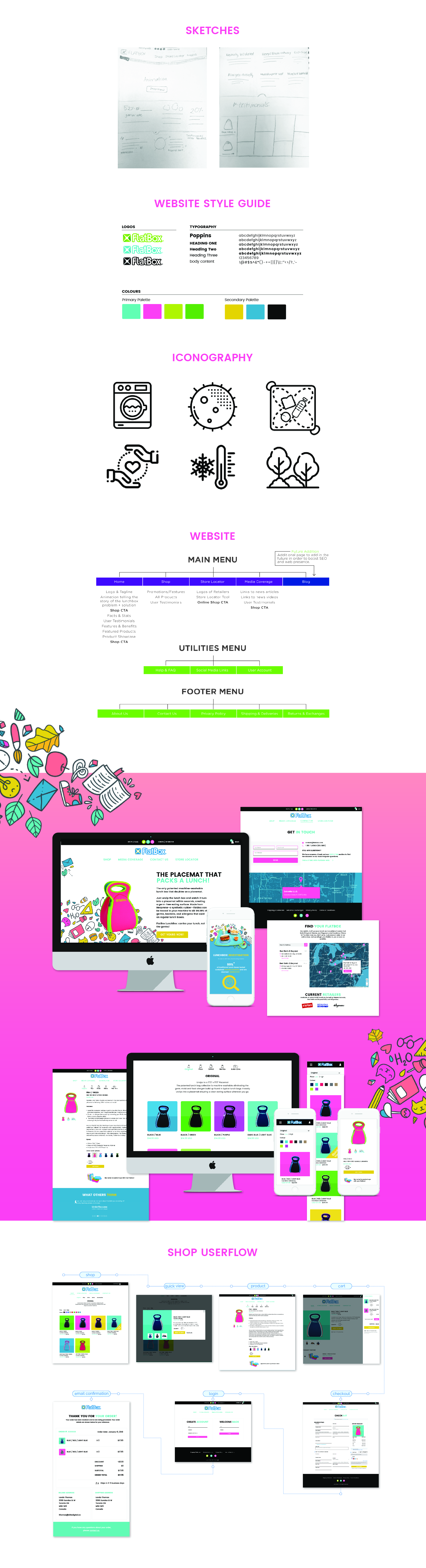 Flatbox website design