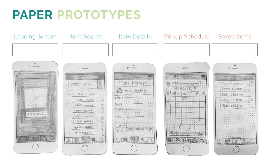 Zero Waste Paper Prototypes