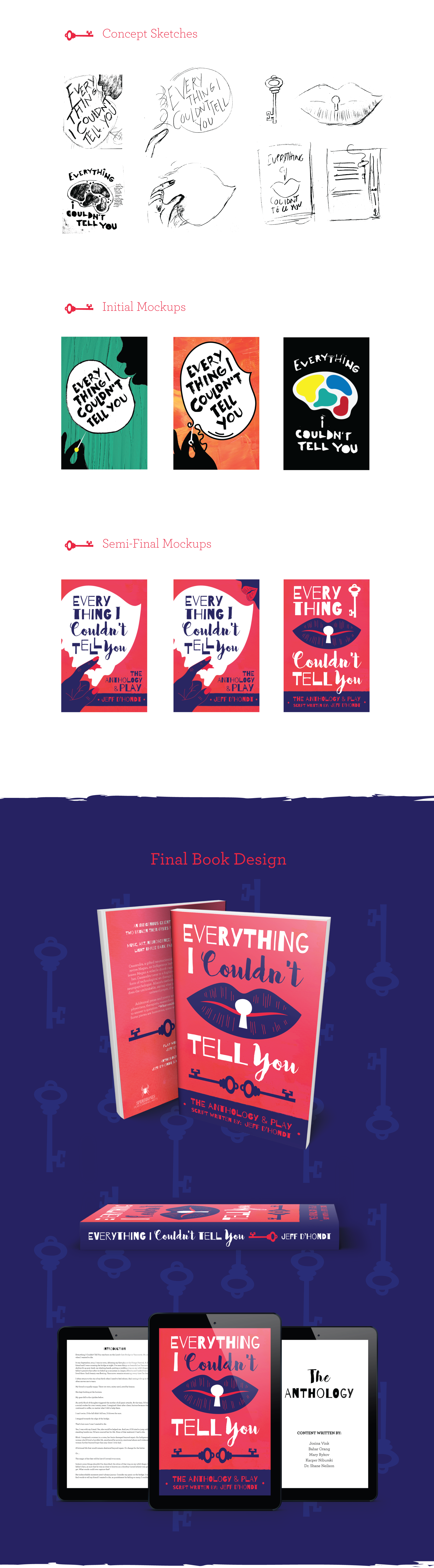 Everything I Couldn't Tell You Book Design and Process